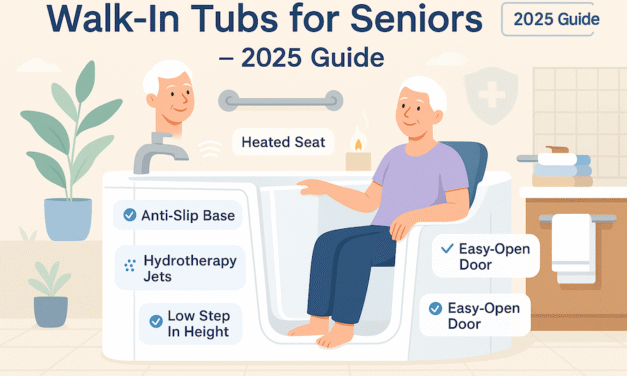 Walk In Tubs for Seniors: The Complete 2025 Guide to Safe, Accessible Bathing Solutions