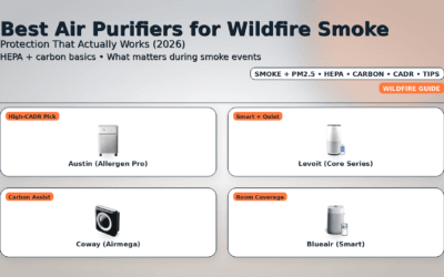 Best Air Purifiers for Wildfire Smoke: Protection That Actually Works (2026)