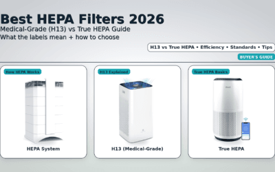 Best HEPA Filters 2026: Medical-Grade (H13) vs True HEPA Guide